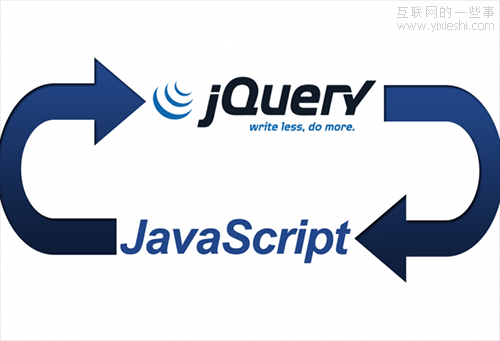 2013 年开发者需要了解的 10 大开发趋势和技能,互联网的一些事