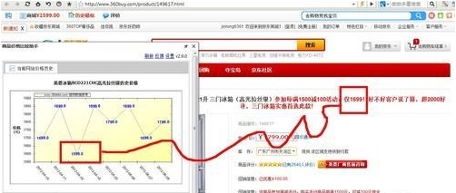 盘点电商价格战五大忽悠罪,互联网的一些事