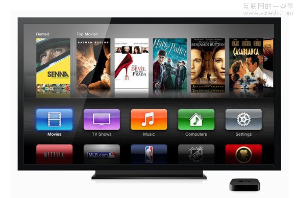 2013年十大技术新闻猜想,互联网的一些事