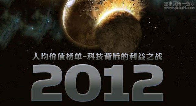 2012年科技公司员工人均价值榜，苹果人均45万美元,互联网的一些事