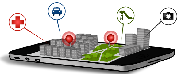 移动特性并非唯一出路，LBS 还能怎么玩？,互联网的一些事