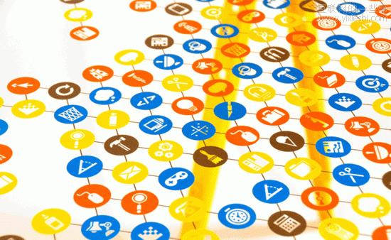 我从创建四家技术公司中学到的事,互联网的一些事