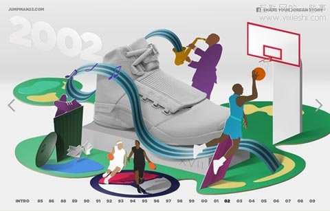 网页设计趋势,互联网的一些事