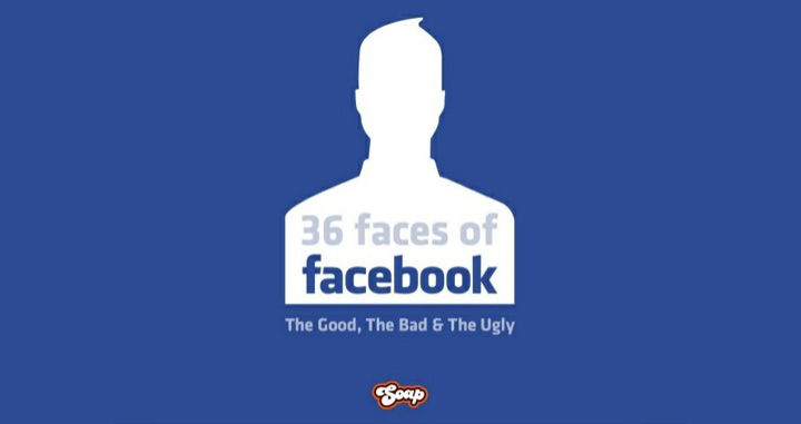 社交网络的36种用户：不发照片会死、省略号狂热等等,互联网的一些事