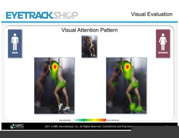 眼神追踪:15幅图揭示人们都关注什么?,互联网的一些事