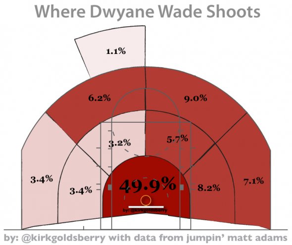 眼神追踪:15幅图揭示人们都关注什么?,互联网的一些事