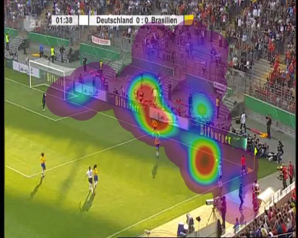 眼神追踪:15幅图揭示人们都关注什么?,互联网的一些事