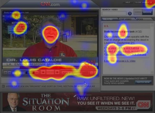 眼神追踪:15幅图揭示人们都关注什么?,互联网的一些事