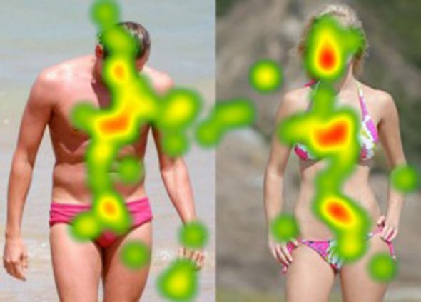 眼神追踪:15幅图揭示人们都关注什么?,互联网的一些事