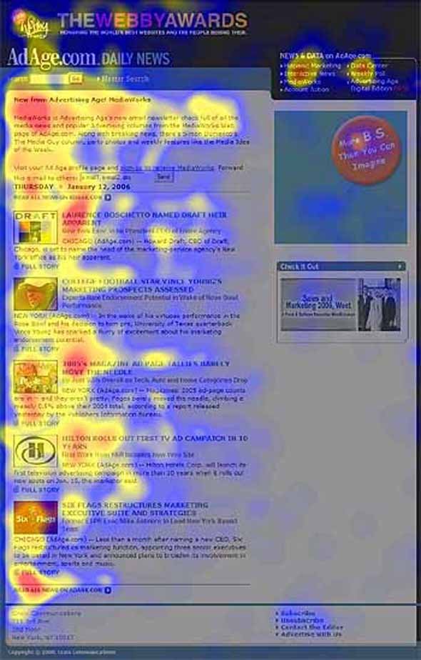 眼神追踪:15幅图揭示人们都关注什么?,互联网的一些事