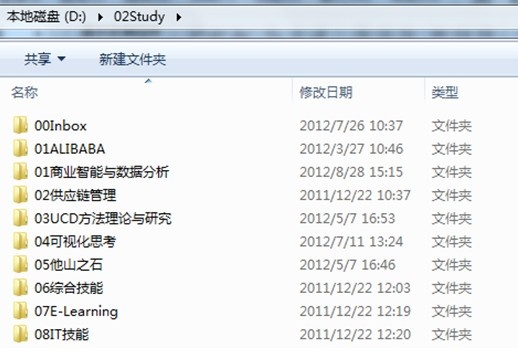 高效工作的信息搜集及管理术,互联网的一些事