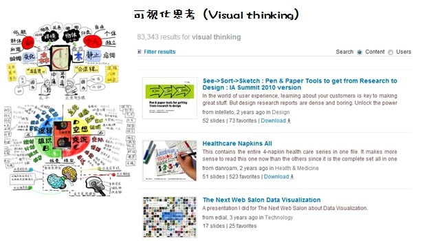 高效工作的信息搜集及管理术,互联网的一些事