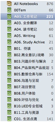 高效工作的信息搜集及管理术,互联网的一些事