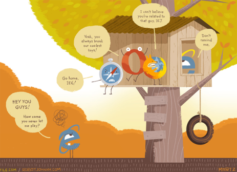 为何前端不常跟产品经理掐架?,互联网的一些事