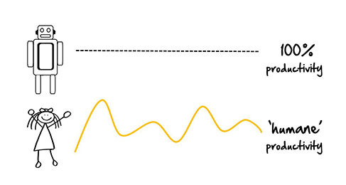 为何前端不常跟产品经理掐架?,互联网的一些事