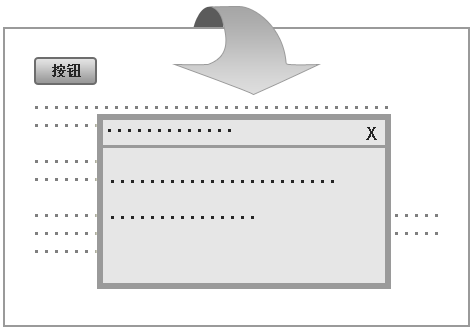 与其盲目追求创新，不如追求改正以往的不足,互联网的一些事