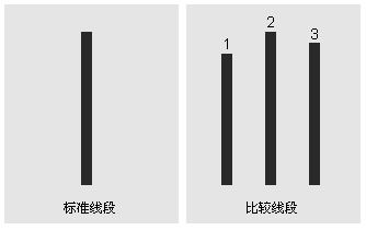 与其盲目追求创新，不如追求改正以往的不足,互联网的一些事