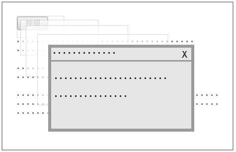 与其盲目追求创新，不如追求改正以往的不足,互联网的一些事