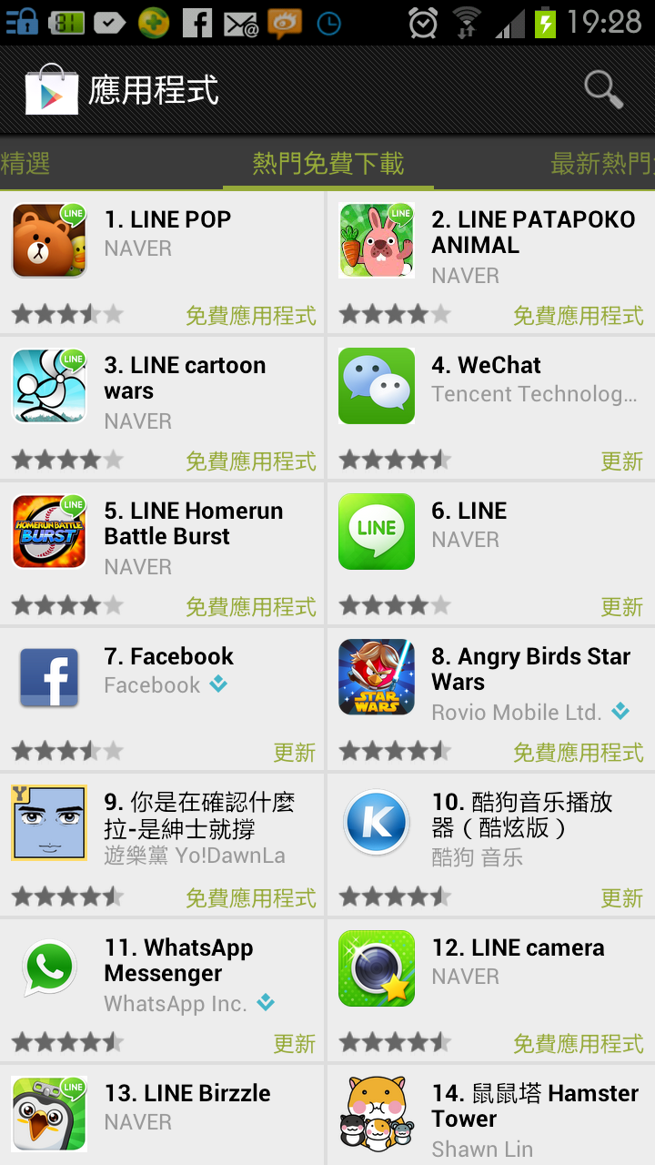 微信布局亚太市场，宣布进军国际,互联网的一些事