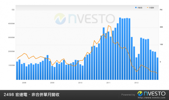 创业者的通病：做得太多，想得不够,互联网的一些事