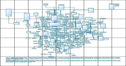 手机上的大数据（五）：手机上的APP推广,互联网的一些事