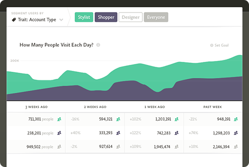 5个Web设计的草稿和成品对比,互联网的一些事