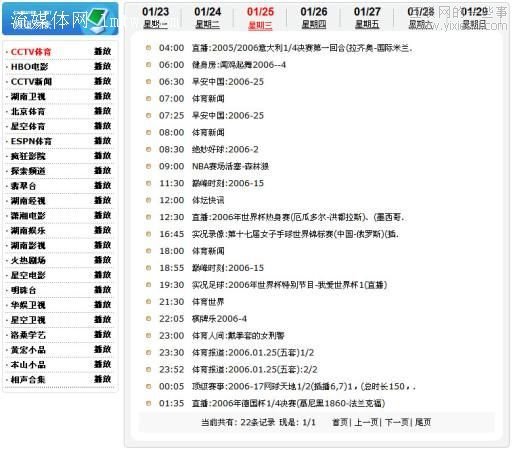 17家中国初创公司的失败史,互联网的一些事