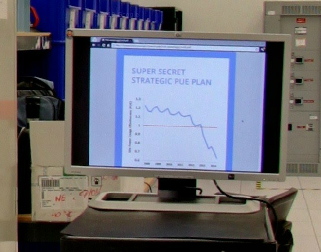 你能认出谷歌数据中心里的风暴突击队吗？,互联网的一些事