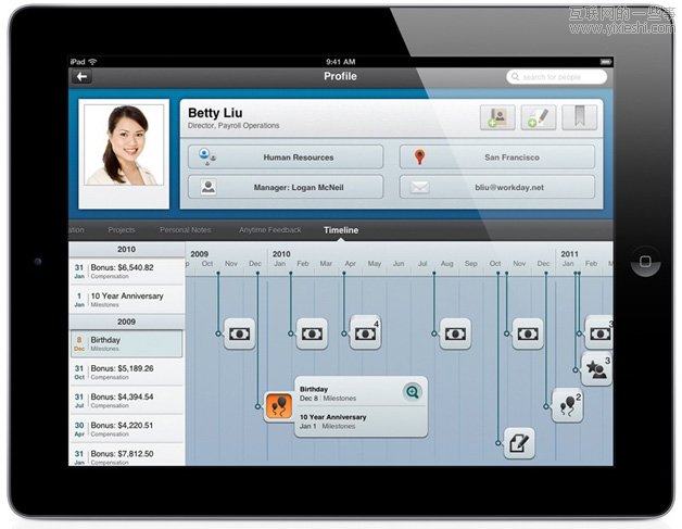 传统企业软件的互联网化,互联网的一些事