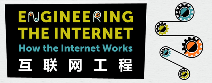 【读图】互联网到底是如何运作的？,互联网的一些事