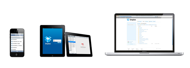 浅谈多终端屏幕特性,互联网的一些事
