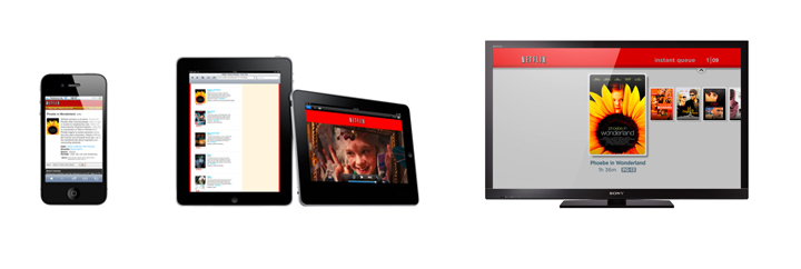 浅谈多终端屏幕特性,互联网的一些事