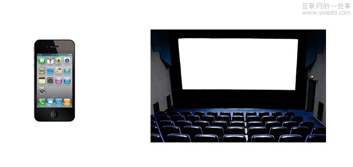 浅谈多终端屏幕特性,互联网的一些事