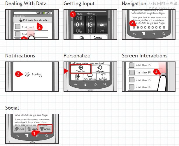 13组优秀的线框图设计素材,互联网的一些事