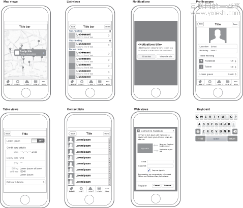 13组优秀的线框图设计素材,互联网的一些事