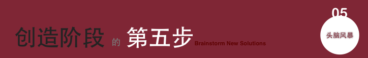 HCD Toolkit：如何创造解决方案？,互联网的一些事
