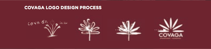 HCD Toolkit：如何创造解决方案？,互联网的一些事