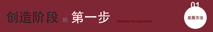 HCD Toolkit：如何创造解决方案？,互联网的一些事