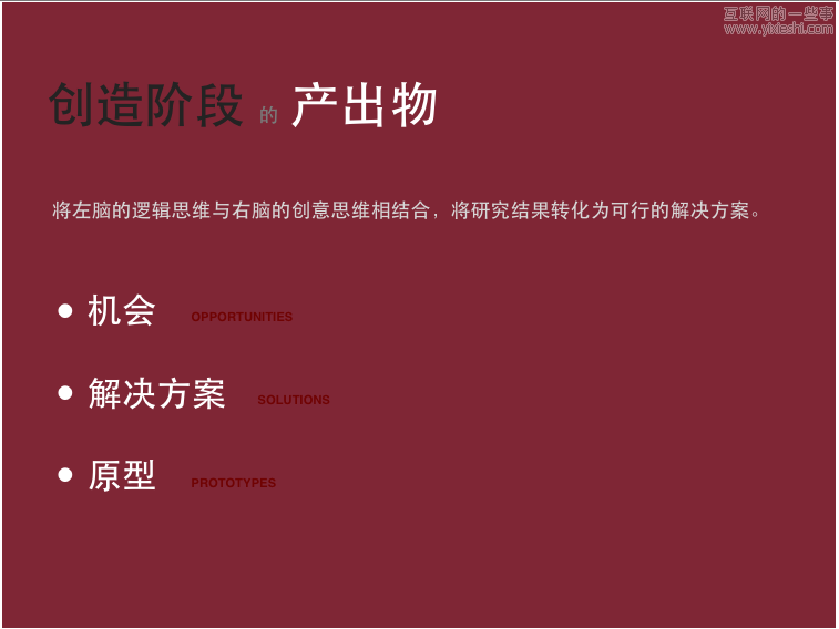 HCD Toolkit：如何创造解决方案？,互联网的一些事