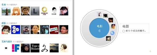 兴趣图谱和社交图谱的那点事,互联网的一些事