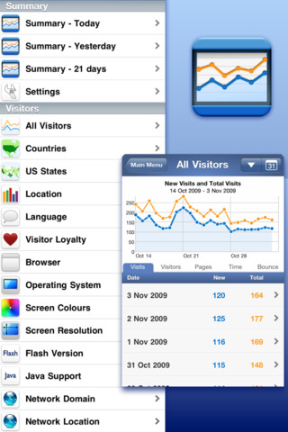 移动应用周刊：火花电影、出门儿、银信宝、景点通等,互联网的一些事