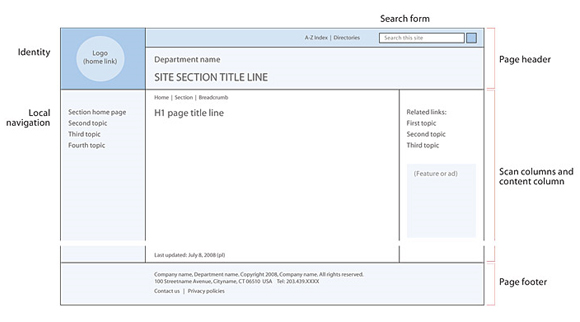 10 个用于设计网页线框图的优秀工具,互联网的一些事