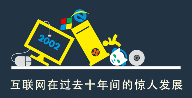 【读图】互联网在过去十年间的惊人发展,互联网的一些事