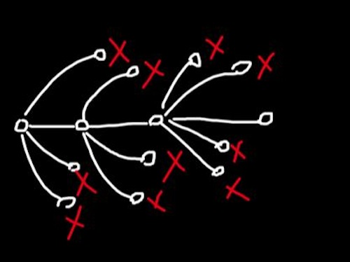 我们是怎么重新设计豌豆荚的,互联网的一些事