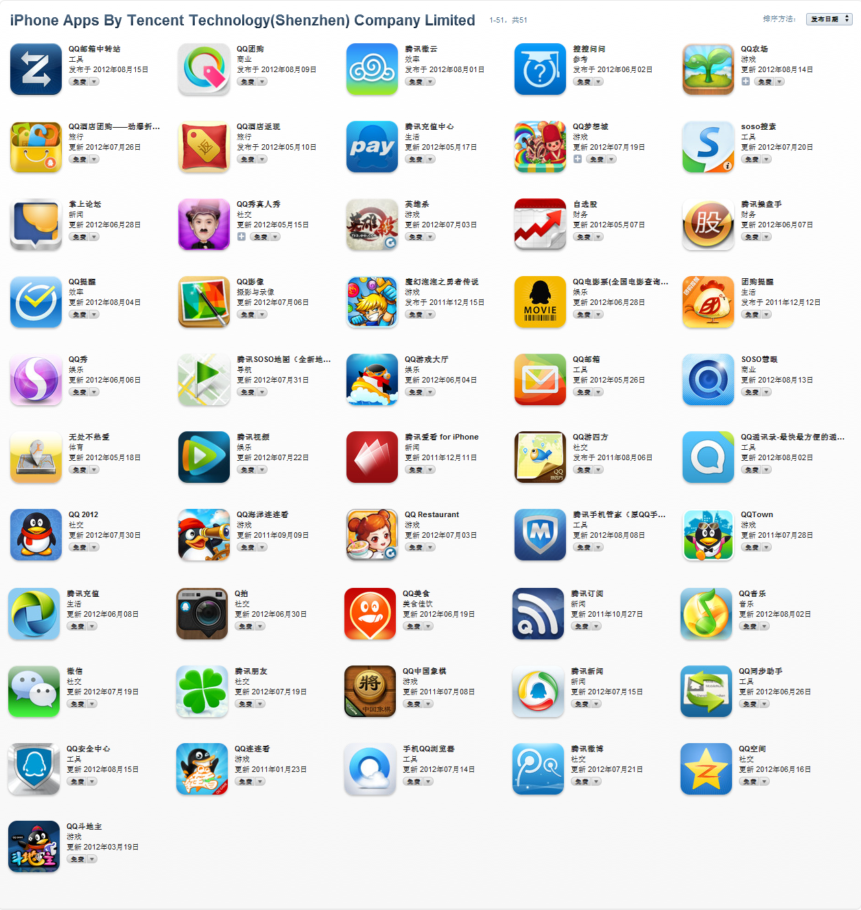 腾讯在App市场下了一盘多大的棋？,互联网的一些事