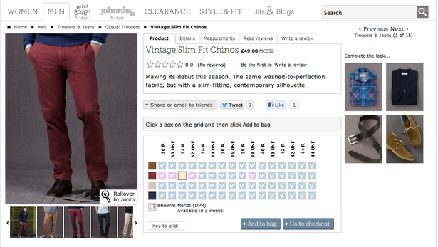 提高购物网站产品页面转化率的10大杀招,互联网的一些事