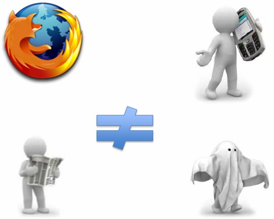 用手机的个性化推荐获得商机,互联网的一些事