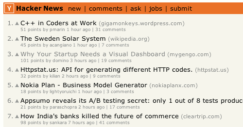 基于用户投票的排名算法（一）：Delicious和Hacker News,互联网的一些事