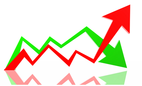 初创公司融资最常被问的问题,互联网的一些事