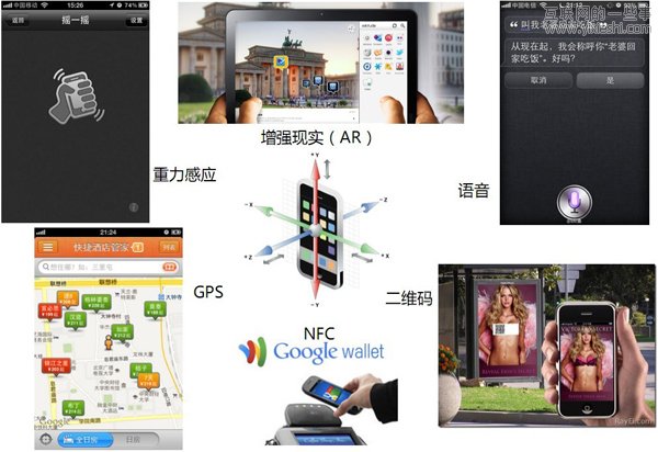手机玩法变了 移动产品设计新思路,互联网的一些事